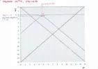 grafico logaritmico CH3COOH__2.jpg
