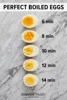 hard-boiled-eggs-chart.jpg