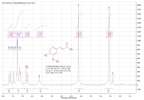 Spettro 1H-NMR del 4-(4'-idrossi-3'-metossifenile)-3-buten-2-one.png