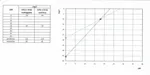 grafico logaritmico Cu2S CdS.jpg