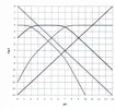 grafico logaritmico H2SO3.jpg