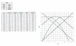 grafico logaritmico H2A.jpg