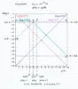 grafico logaritmico HA debole_2.jpg