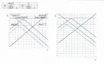 grafico logaritmico CH3COOH + NaF.jpg