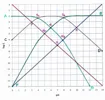 grafico logaritmico H2A_3.jpg