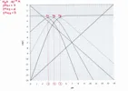 grafico logaritmico H3A_1.jpg