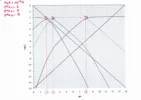 grafico logaritmico H3A_2.jpg